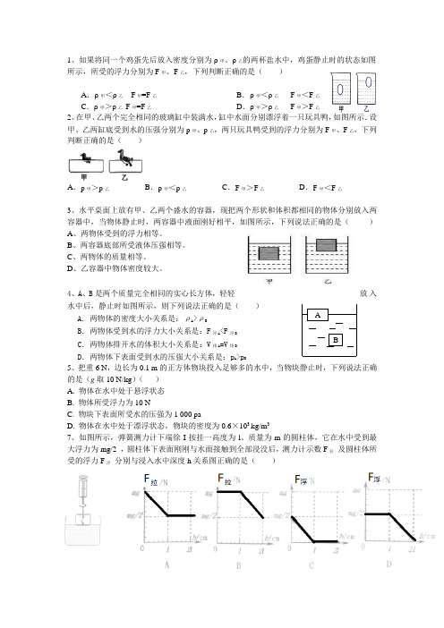 初二物理浮力单元试题