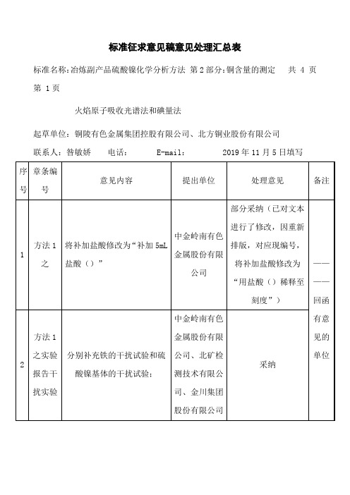 标准征求意见稿意见处理汇总表