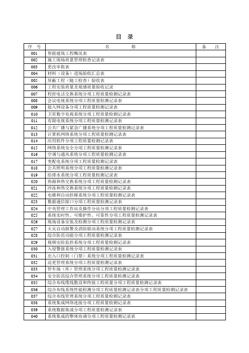 建筑工程施工质量验收资料智能建筑工程部分-模板