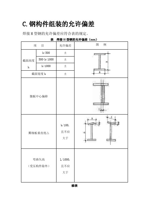 钢结构允许误差标准