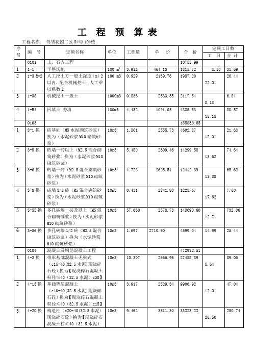 6建筑工程预算书(范本)