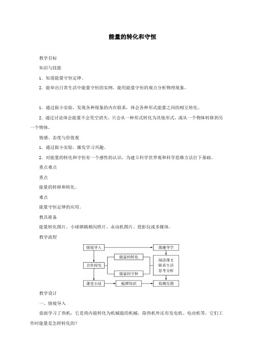 新沪科版九年级物理全一册《二十章 能源、材料与社会  第一节 能源的转化与守恒》教案_18