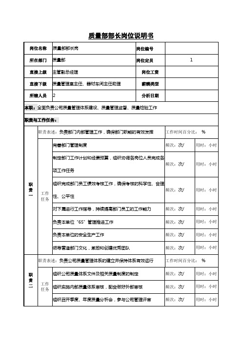 质量部部长岗位说明书