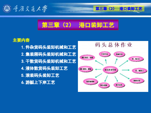 第三章港口装卸工艺