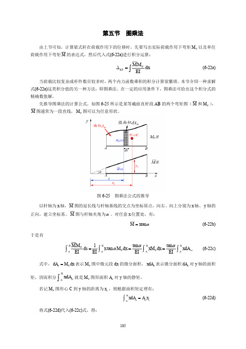 05-讲义：6.5 图乘法