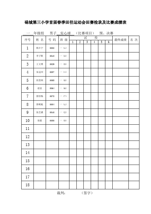 砀城第三小学首届春季田径运动会田赛检录及比赛成绩表