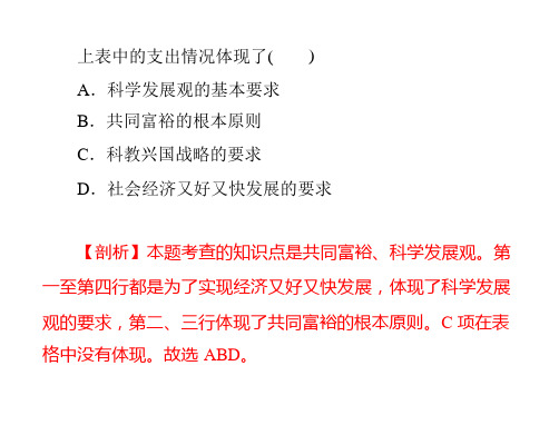 思想品德:第九课《实现我们的共同理想》配套课件(人教版九年级)(PPT)4-4