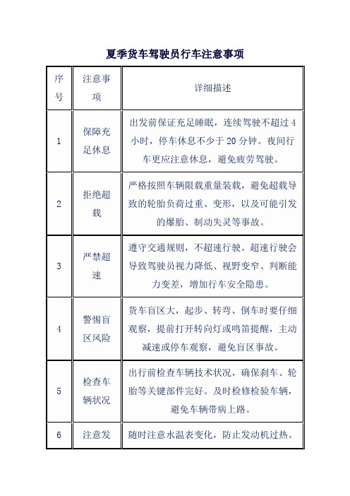 夏季货车驾驶员行车注意事项