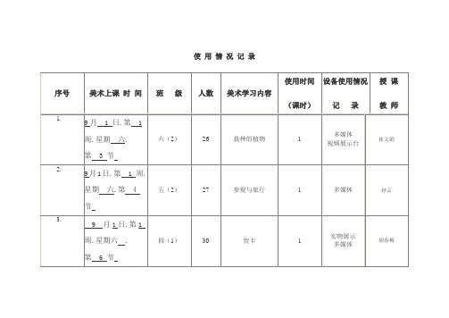 美术设备使用情况记录