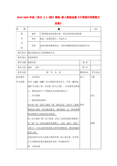 2019-2020年高二语文 3.1《蛇》教案 新人教版选修《中国现代诗歌散文欣赏》