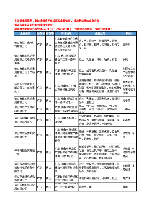 2020新版广东省佛山钼丝工商企业公司名录名单黄页大全26家