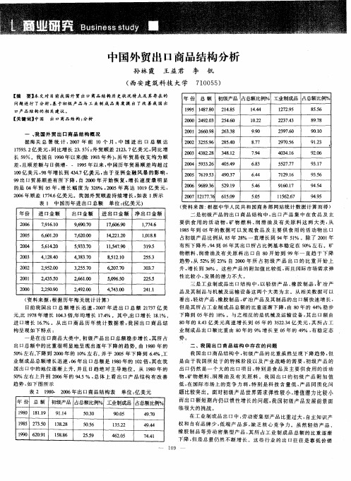 中国外贸出口商品结构分析