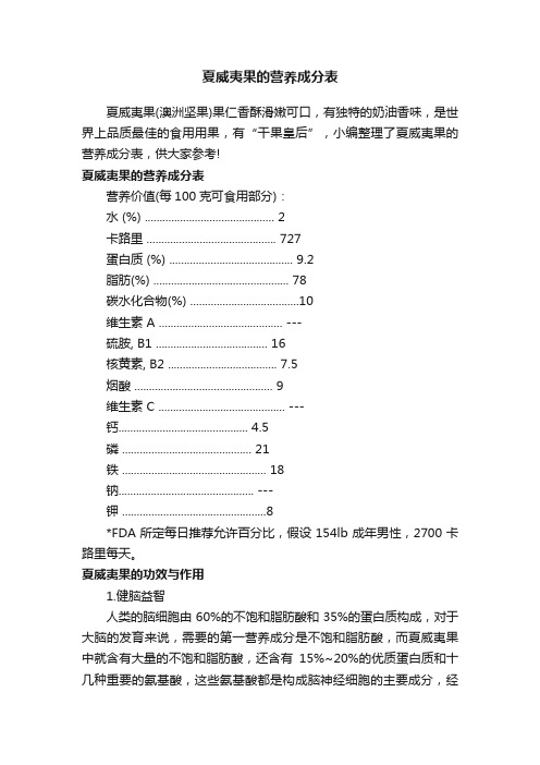 夏威夷果的营养成分表