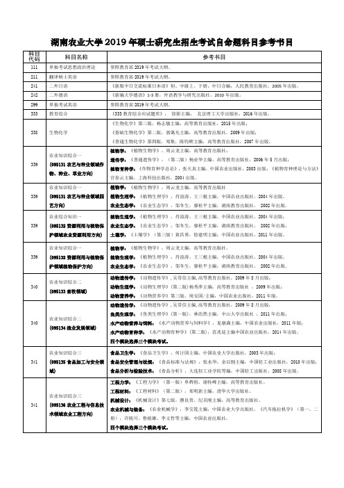 湖南农业大学2019年硕士研究生招生简章-参考书目