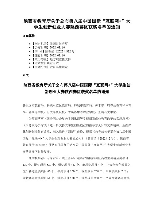 陕西省教育厅关于公布第八届中国国际“互联网+”大学生创新创业大赛陕西赛区获奖名单的通知