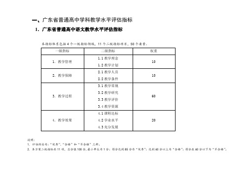 广东省普通高中学科教学水平评估指标详述(1)