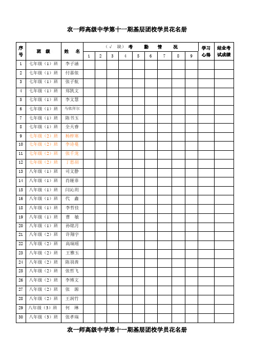 第十一期基层团校学员花名册、考勤表