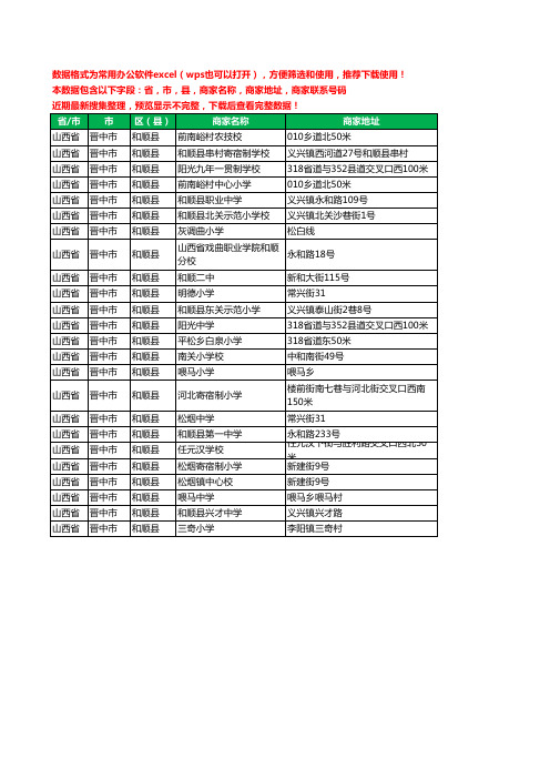 2020新版山西省晋中市和顺县学校工商企业公司商家名录名单黄页联系电话号码地址大全24家