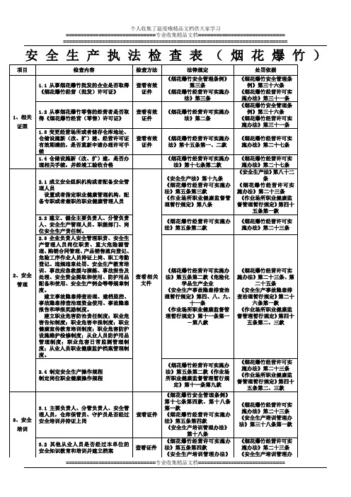 烟花爆竹经营企业检查表