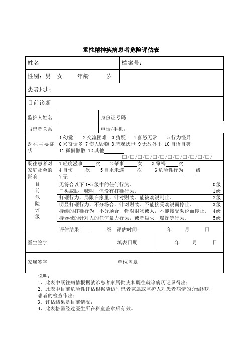 重性精神病危险评估表