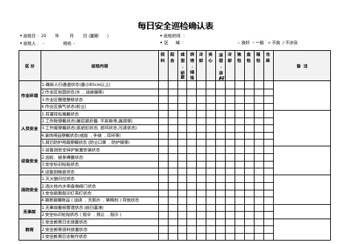 每日安全巡检确认表