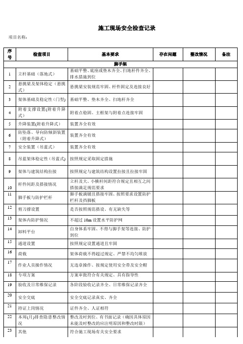 施工现场每周(月)安全检查记录样表