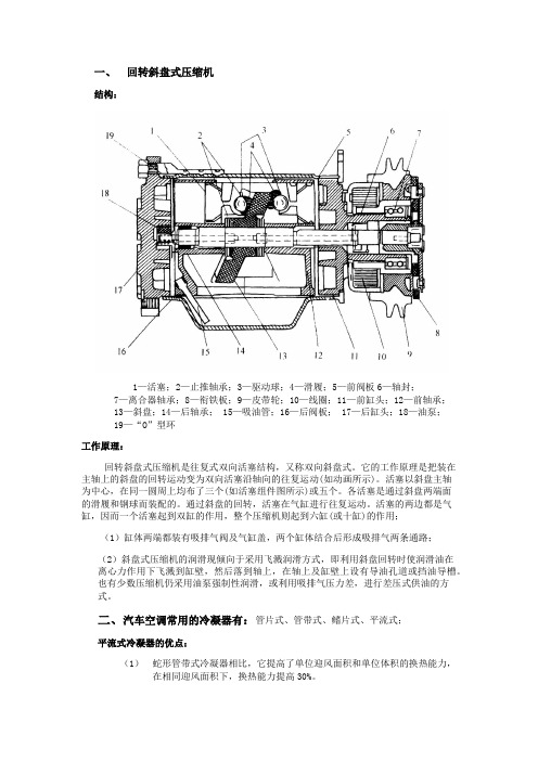 回转斜盘式压缩机