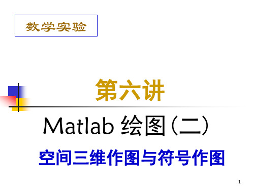 matlab的空间三维作图与符号作图