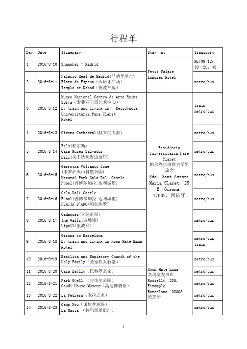 西班牙深度游行程单