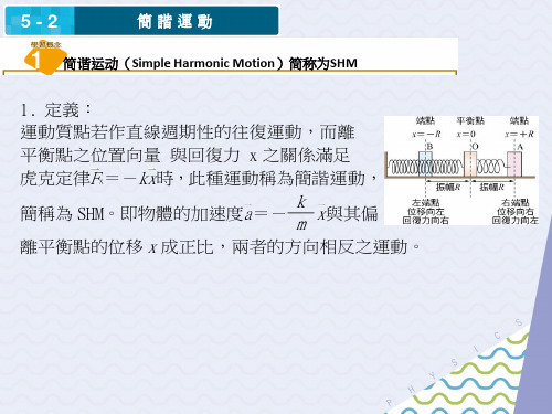 周期性运动_简谐运动