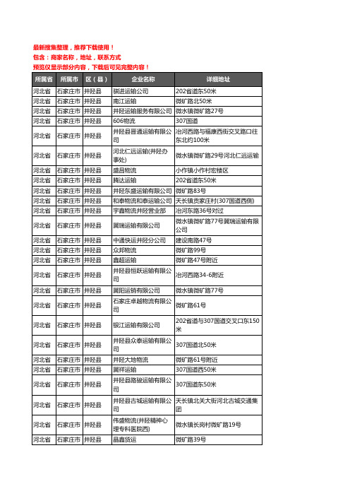 新版河北省石家庄市井陉县托运企业公司商家户名录单联系方式地址大全54家