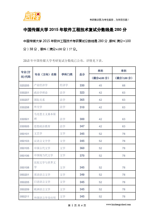 2015年中国传媒大学软件工程技术考研复试分数线是280分