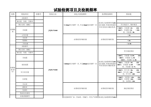 试验检测项目及频率