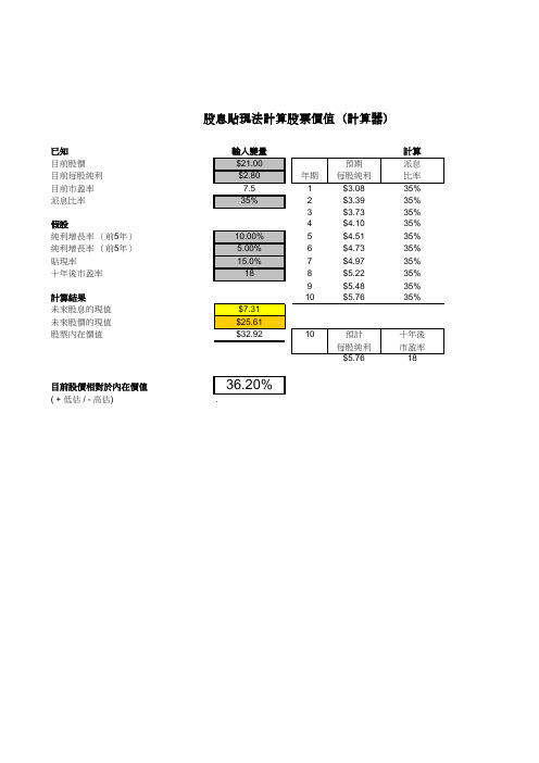 股息贴现法计算股票价值(计算器)