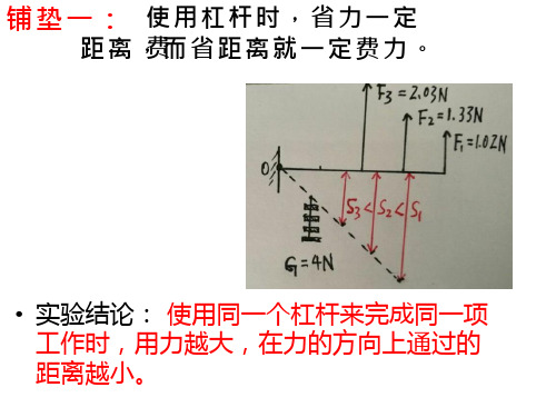 初中物理《做功了吗3》优质课件设计