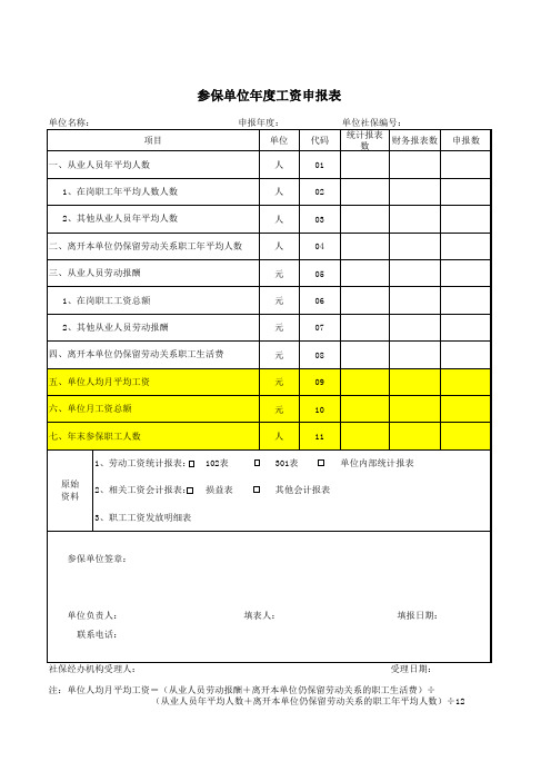 参保单位年度工资申报表