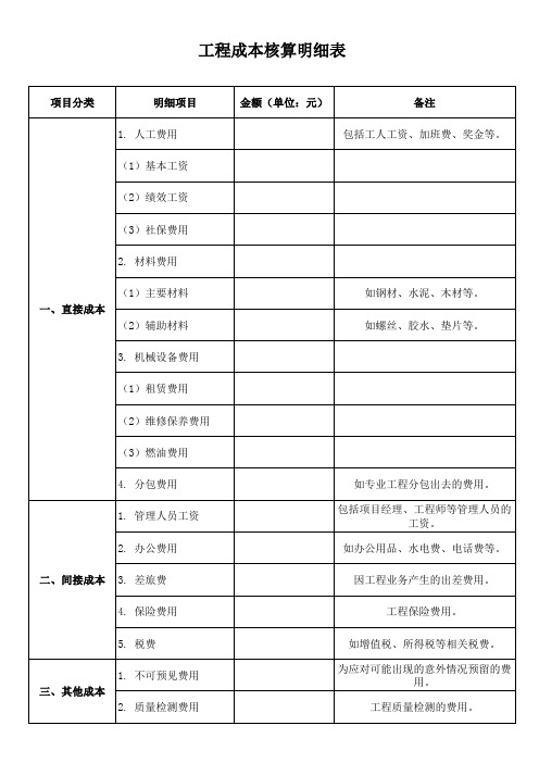 工程成本核算明细表