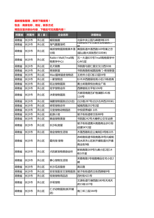 新版湖南省长沙市天心区宠物企业公司商家户名录单联系方式地址大全127家