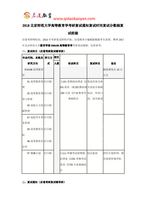 2018北京师范大学高等教育学考研复试通知复试时间复试分数线复试经验