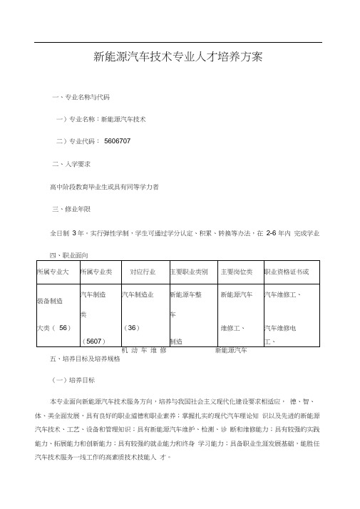 新能源汽车技术专业人才培养方案