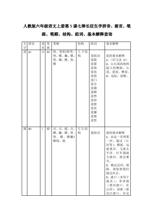 人教版六年级语文上册第5课七律长征生字拼音、部首、笔画、笔顺、结构、组词、基本解释查询