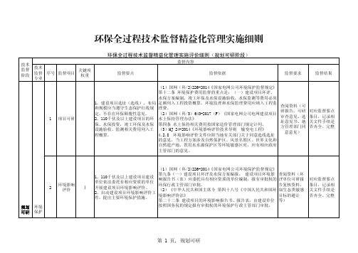 61.环保全过程技术监督精益化管理实施细则