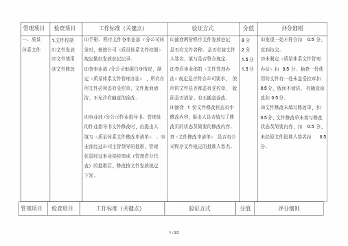 (质量)绩效检查验收标准及评分细则(现场验证)