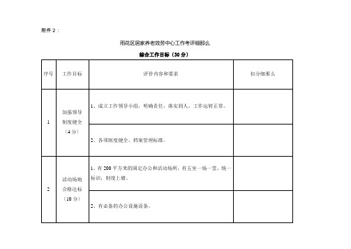 雨花区居家养老服务中心工作考评细则