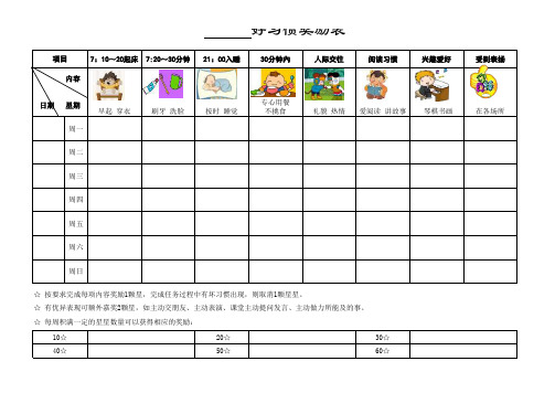 学前儿童好习惯奖励表