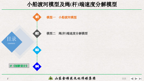 4-1-3-物理建模：小船渡河模型及绳(杆)端速度分解模型ppt课件