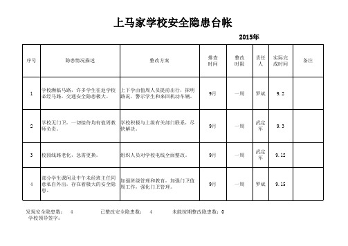 2015年_学校安全隐患台帐.