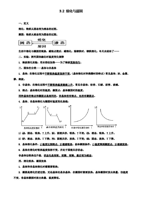 八年级物理上册 3.2 熔化与凝固知识点精细梳理