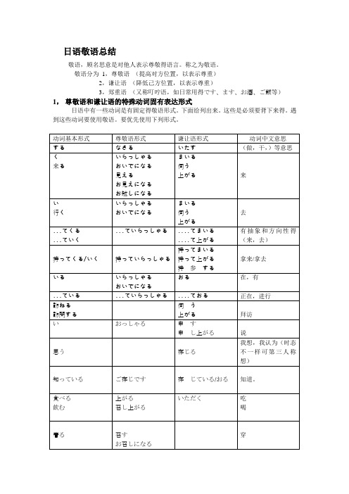 日本语敬语总结1