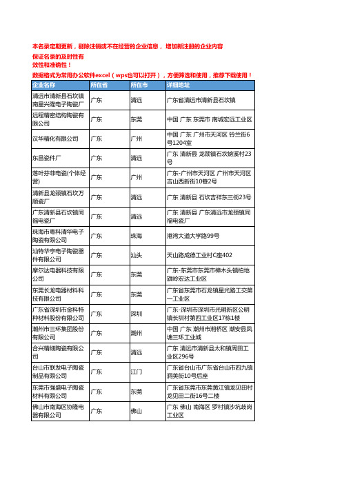 2020新版广东省电子陶瓷工商企业公司名录名单黄页联系方式大全102家